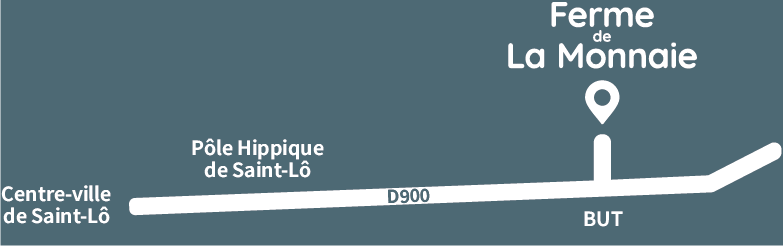 Plan d'accès